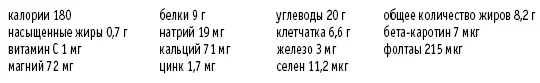 Бобовые лепешки Бобовые лепешки необыкновенно просты в приготовлении потому - фото 91
