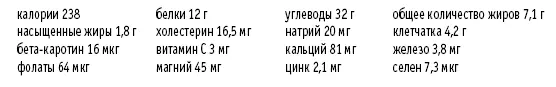 Лепешка с кабачками и фасолью Рассчитано на 7 порций 1 порезанный красный - фото 95