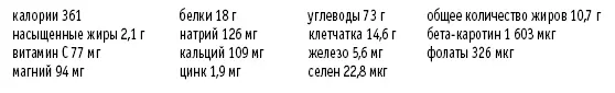 Пицца из тофу медленного приготовления Рассчитано на 6 порций 1 пачка - фото 96