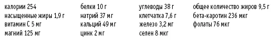 Овсяное печенье с изюмом и черничным джемом Рассчитано на 14 порций 15 чашки - фото 102