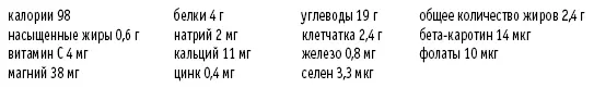 Шоколадный кекс из черной фасоли Рассчитано на 12 порций 2 чашки отварной - фото 103