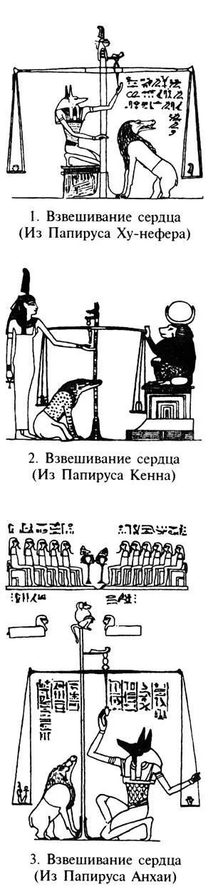 Рис 1106 Старинные рисунки на египетских папирусах изображающие взвешивание - фото 106