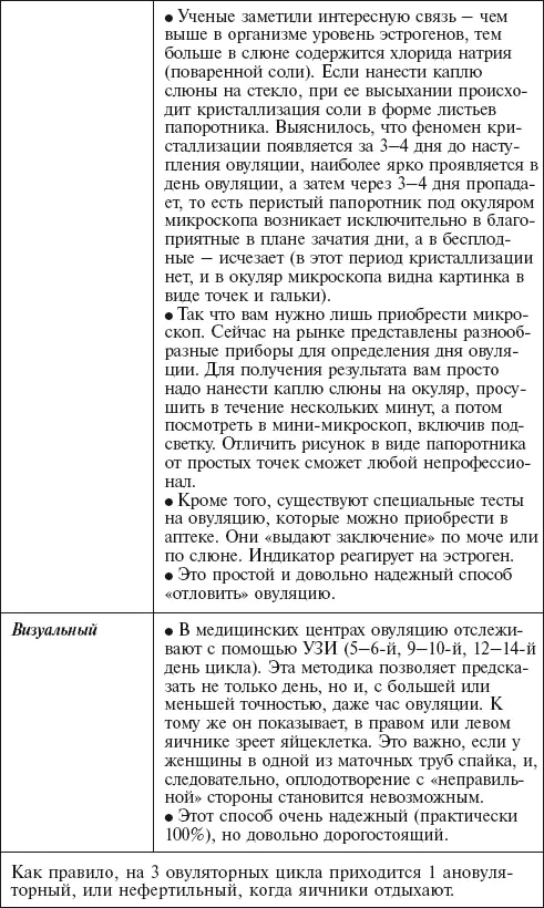 Благоприятные дни у мужчин У мужчин тоже существуют благоприятные дни - фото 38