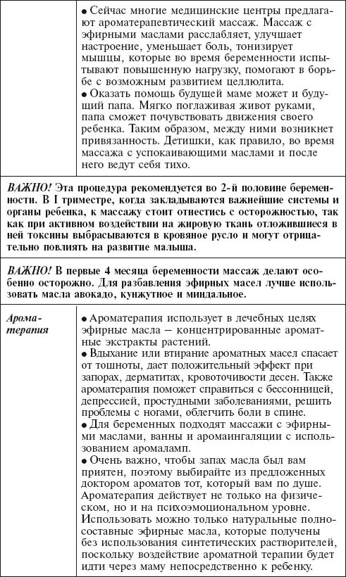 Возможные недомогания будущей мамы Медики прошлого описывали беременность как - фото 82
