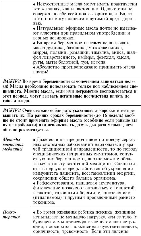 Возможные недомогания будущей мамы Медики прошлого описывали беременность как - фото 83