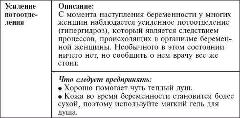 Главная российская книга мамы Беременность Роды Первые годы - фото 85