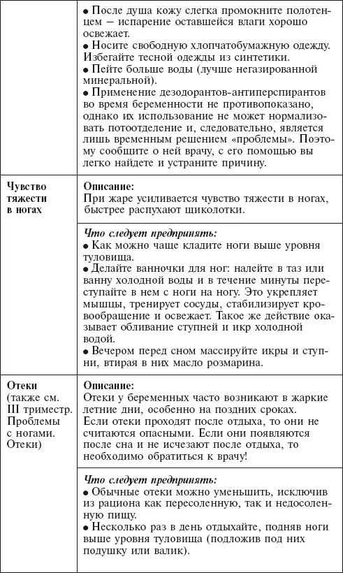 Главная российская книга мамы Беременность Роды Первые годы - фото 86