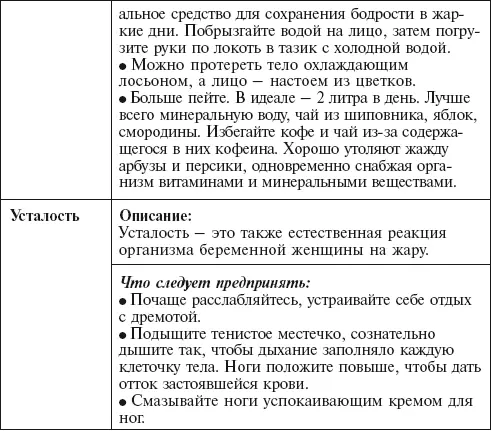 Медицинское наблюдение Для того чтобы ваш ребенок правильно развивался и - фото 89