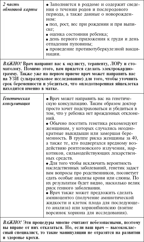 Главная российская книга мамы Беременность Роды Первые годы - фото 93