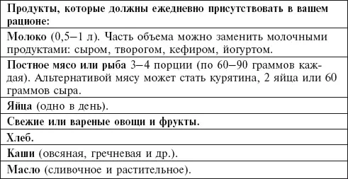 Включайте в свой рацион только цельные продукты фрукты с кожурой и - фото 108