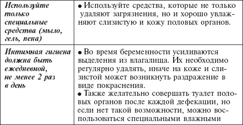 Процедуры для тела - фото 110
