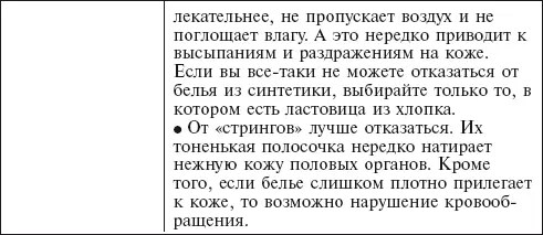 Процедуры для тела Эпиляция Во время беременности остается актуальны - фото 112
