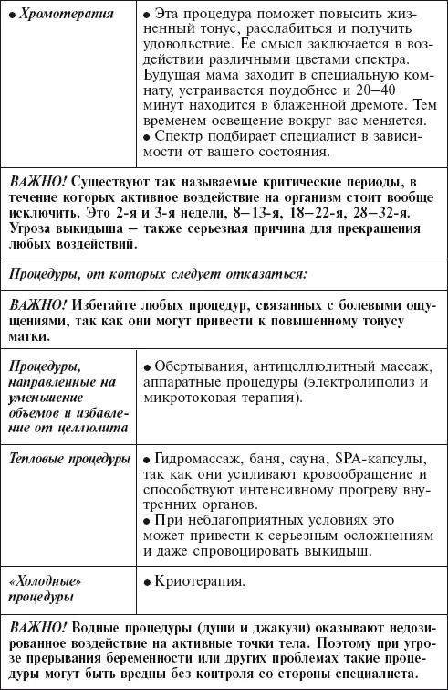 Эпиляция Во время беременности остается актуальным удаление волос в зонах - фото 114