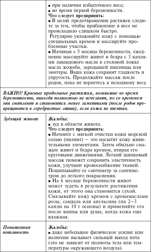 Работа во время беременности Важные рекомендации Большинство женщин могут - фото 119