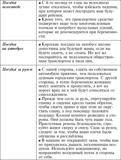 Полезные подсказки для будущего папы Будущие папы нередко испытывают - фото 121