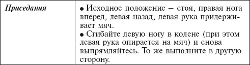 Полезно не только выполнять упражнения на мяче но и просто сидеть на нем - фото 136