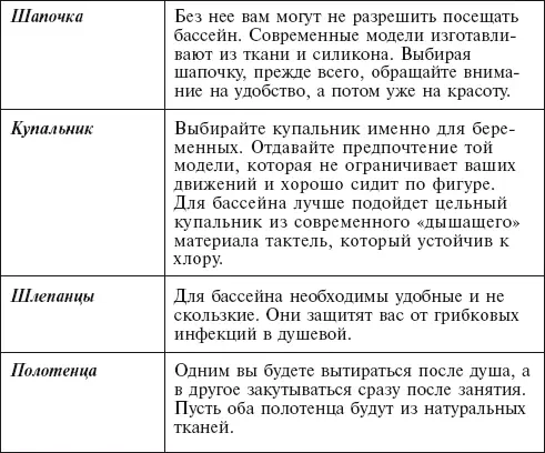 Все упражнения следует выполнять со средней интенсивностью Ваши движения - фото 137