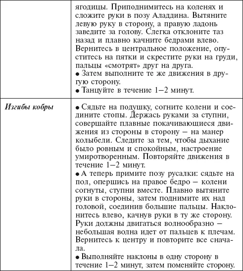 Пилатес Упражнения Пилатеса позволяют снизить риск получения травм во время - фото 142