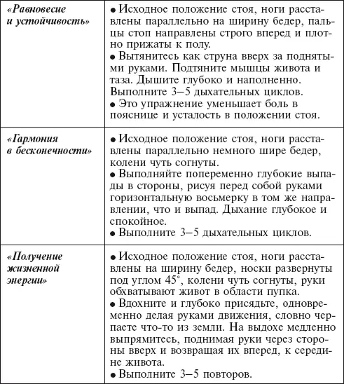 Йога Основная задача йоги снять физическое и эмоциональное напряжение - фото 145