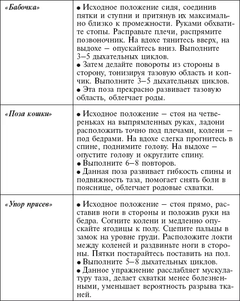 Йога Основная задача йоги снять физическое и эмоциональное напряжение - фото 146
