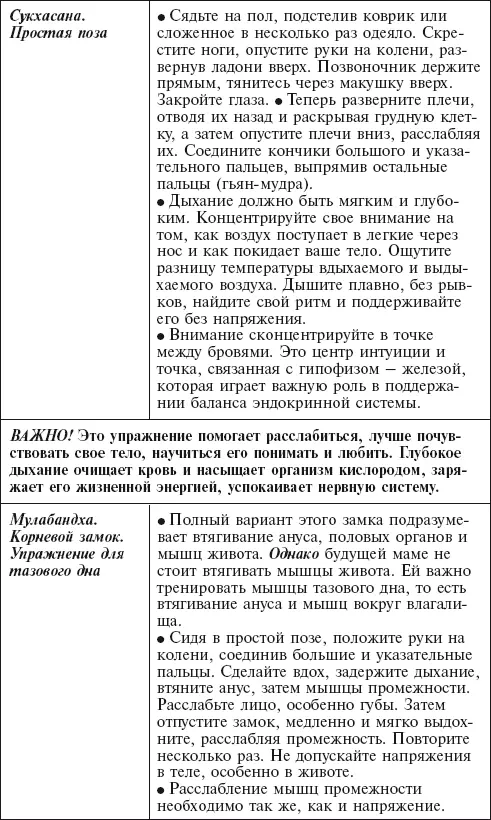 Главная российская книга мамы Беременность Роды Первые годы - фото 147