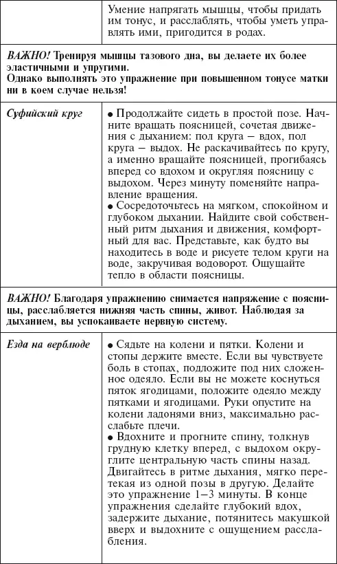 Начинаем подготовку к родам упражнение Кегеля - фото 148