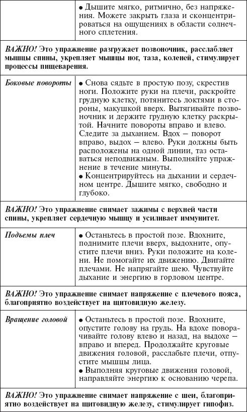 Начинаем подготовку к родам упражнение Кегеля Чтобы укрепить мышцы матки и - фото 149