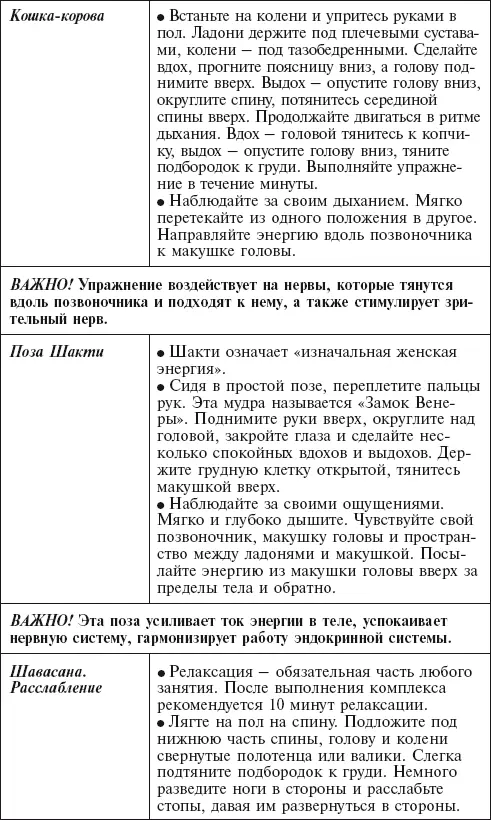 Начинаем подготовку к родам упражнение Кегеля Чтобы укрепить мышцы матки и - фото 150