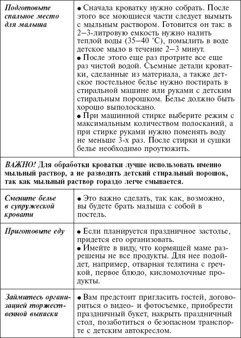 Новый образ жизни будущей мамы Полезные приобретения Дородовой бюстгальтер - фото 168