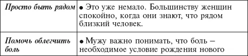 Будущий папа Если вы вместе с женой готовились всю беременность к этому - фото 169