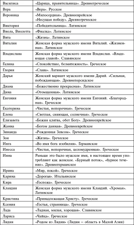 Оформление необходимых документов Свидетельство о рождении Прежд - фото 192