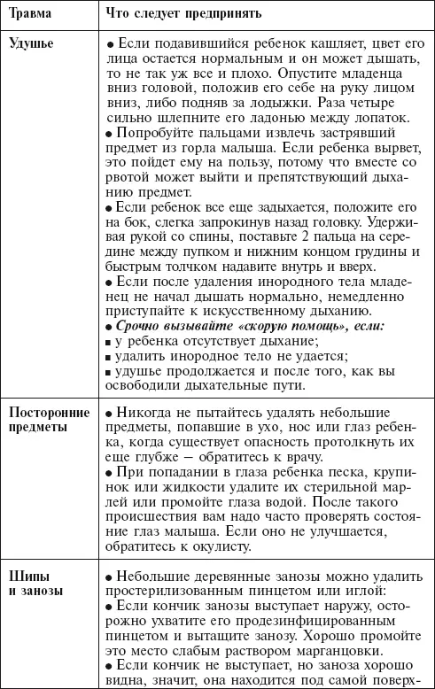Как сделать искусственное дыхание младенцу Подведите руку ребенку под шею и - фото 266