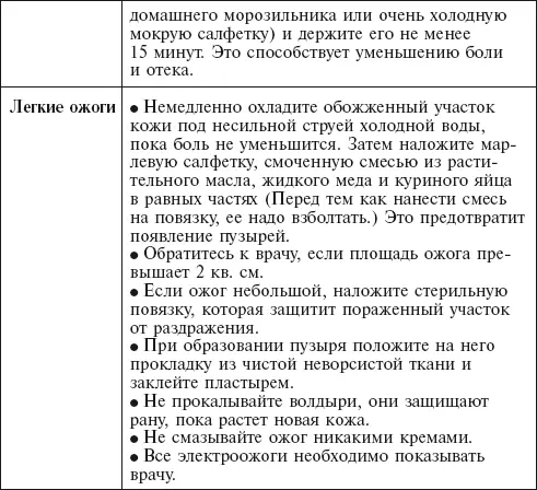 Как сделать искусственное дыхание младенцу Подведите руку ребенку под шею и - фото 268