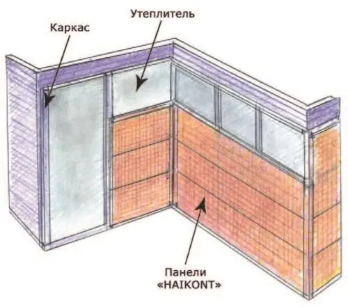Рис 26 Пенополиуретановые металлические панели Haikont Рис 27 а Жилой - фото 26