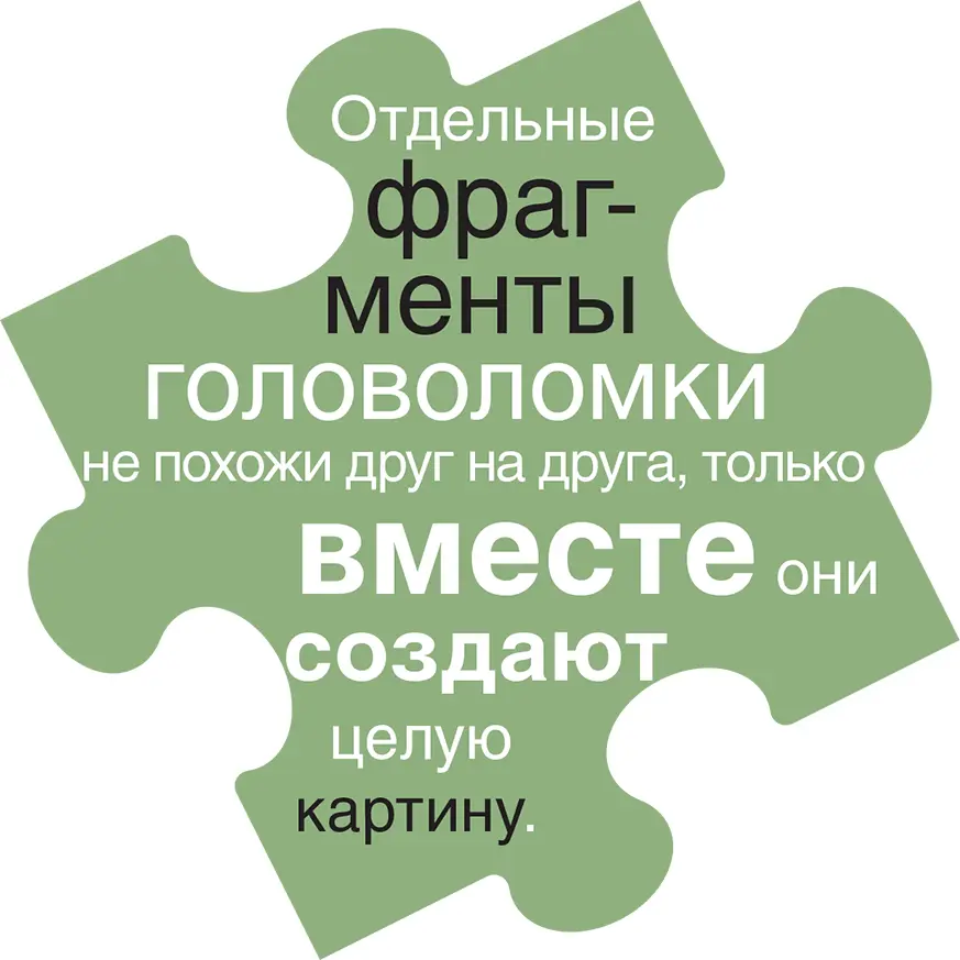 Периодичность проспективного обсуждения Даже эпизодические обсуждения будущей - фото 18