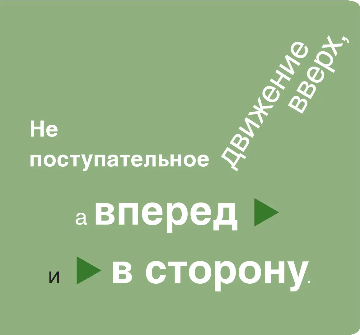 Знаете ли вы каково понимание ваших сотрудников карьерного успеха какую - фото 20