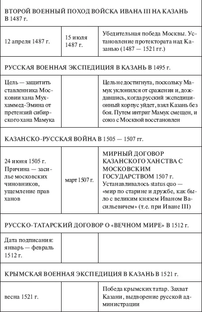Примечания - фото 25