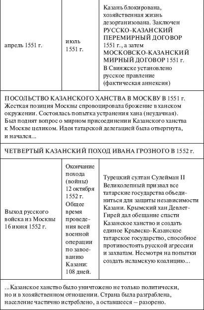 Примечания 1 Курт Рис Кровавый романтик нацизма Доктор Геббельс - фото 28