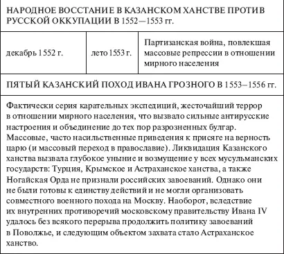 Примечания 1 Курт Рис Кровавый романтик нацизма Доктор Геббельс - фото 29