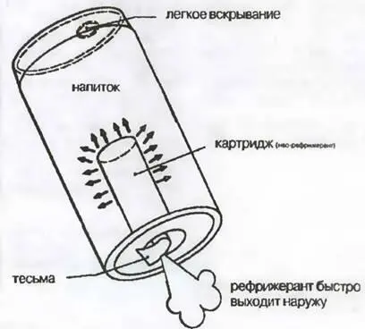 Чудобанка Недаром говорят необходимость мать изобретения Все кто - фото 40