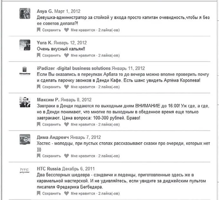 Кому стоит использовать Foursquare Вообще маркетинговый потенциал Foursquare - фото 64