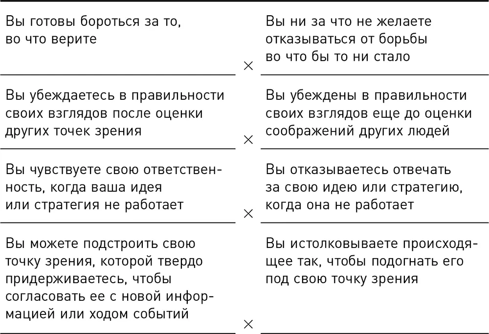 Ограниченная обучаемость Самонадеянные лидеры находят полученным сведениям - фото 1