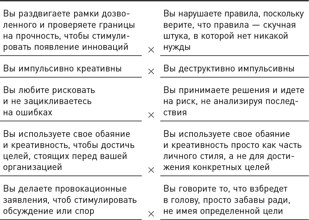 Однако когда своенравие зашкаливает начинают происходить странные вещи Лидер - фото 7
