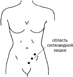 Рис 11 2После дефекации выпейте стакан теплой воды Застойные явления в - фото 36