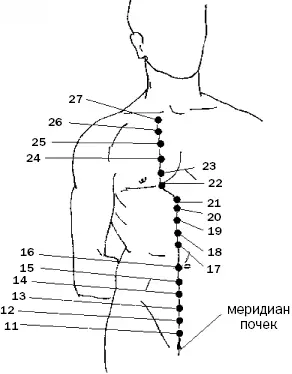 Рис 30 б 1 Юнцюаньбурлящий источник родник расположена в середине - фото 79