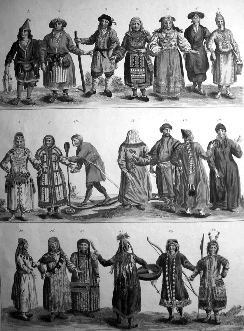 Таблица народов России из книги Georgi JG Russland 1783 Специалист по - фото 27