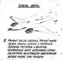Основными целями для штурмовиков считались огневые средства танки и другая - фото 25