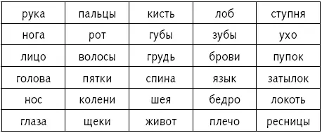 Дальше вам придется убирать старые слова и добавлять новые Поступайте очень - фото 50