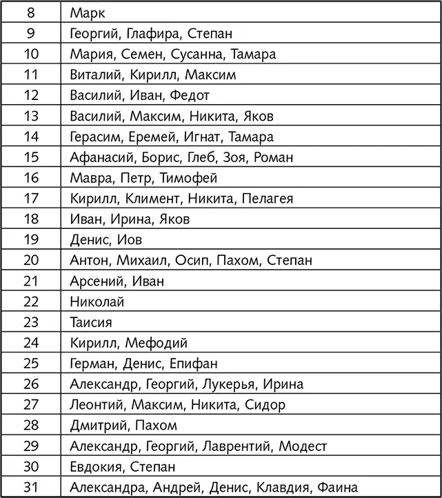 Именинники июня Именинники июля - фото 14
