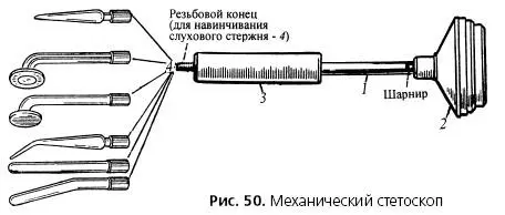 Рис 50Механический стетоскоп Так как полые двери или стены с засыпкой внутри - фото 52